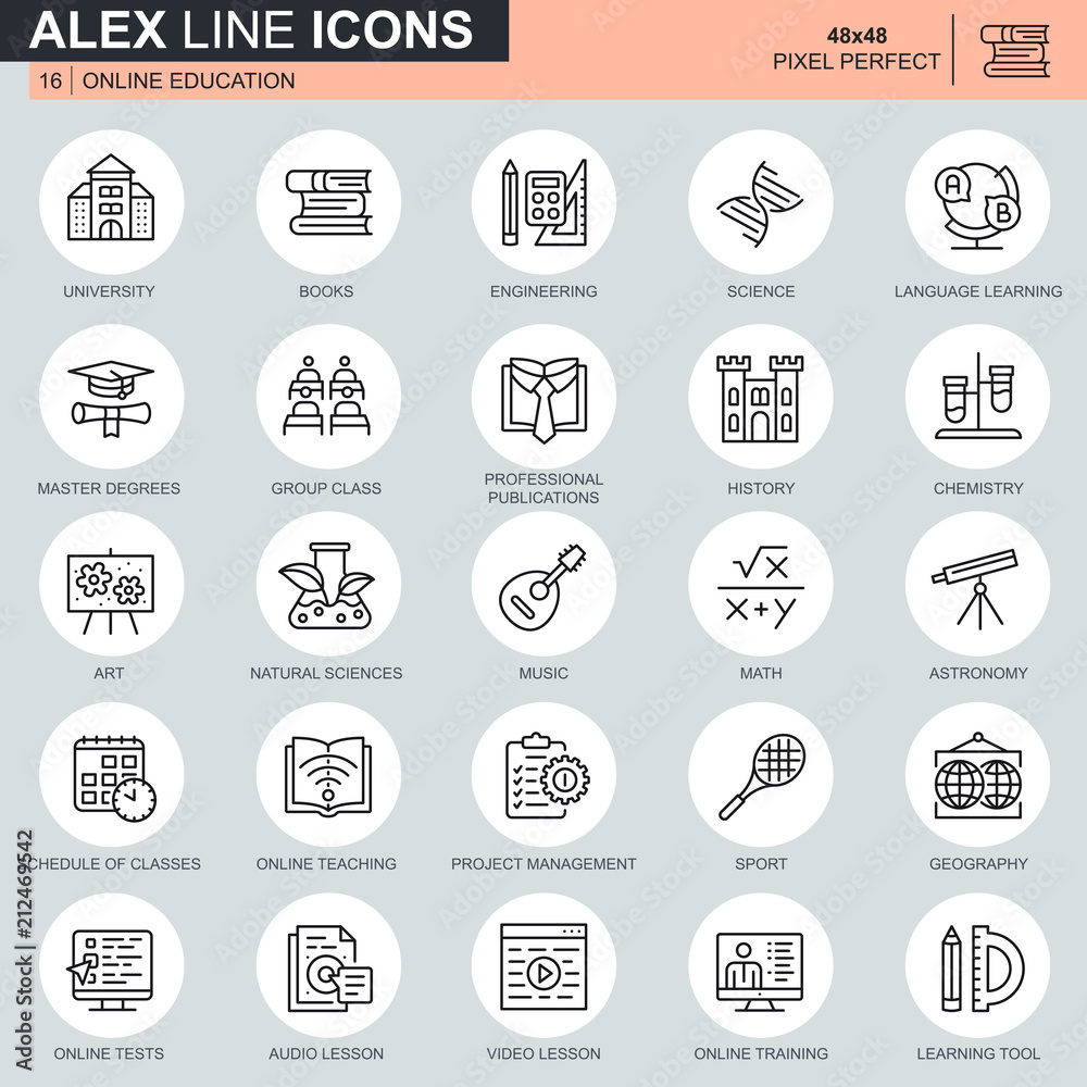 Poster Thin line online education, e-learning, e-book icons set for website and mobile site and apps. Contains such Icons as University, School. 48x48 Pixel Perfect. Editable Stroke. Vector illustration.