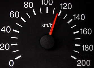 speedometer close-up as background