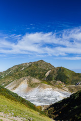 立山室堂からみる奥大日岳