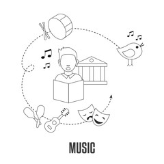 School subjects design concept