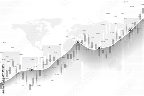 Stock Exchange Charts Free