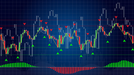 Forex Trading Indicators vector illustration on dark blue background. Online trading signals to buy and sell currency concept. Buy and sell indicators (indices) for forex trade graphic design.