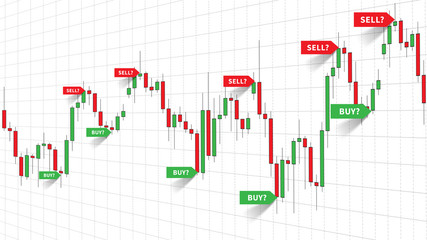 Forex Trade Signals vector illustration. Buy and sell signals (indices) of forex strategy on the candlestick chart graphic design.