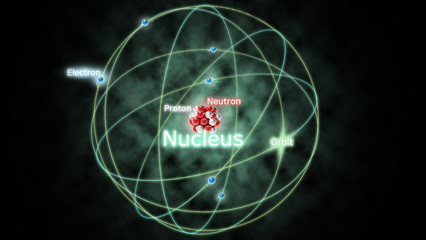 Rutherford atomic model 3D illustaration
