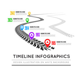 Road way design infographics. Tire tracks timeline