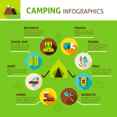 Camping Concept Infographics