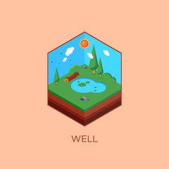 Well Water Isometric View Beautiful Nature Landscape Vector Illustration