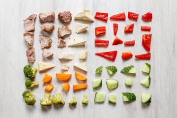 Separate Food Diet. Concept