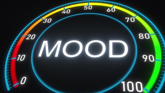 Mood futuristic meter or indicator. Conceptual 3D animation