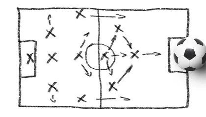 Cercles muraux Foot Fussball Strategie