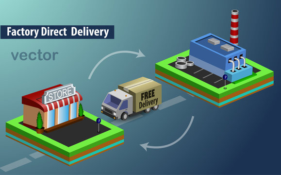 factory direct delivery vector illustration