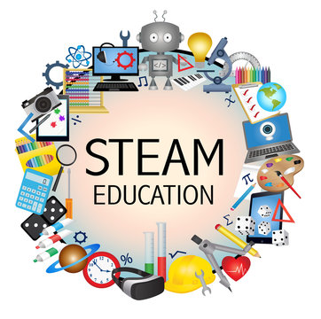 STEAM Education banner