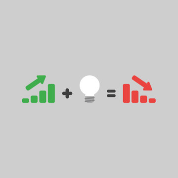 Vector icon concept of green sales bar graph moving up plus bad light bulb idea equals red sales bar graph moving down on grey background