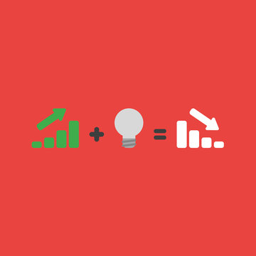 Vector icon concept of sales bar graph moving up plus bad light bulb idea equals sales bar graph moving down on red background