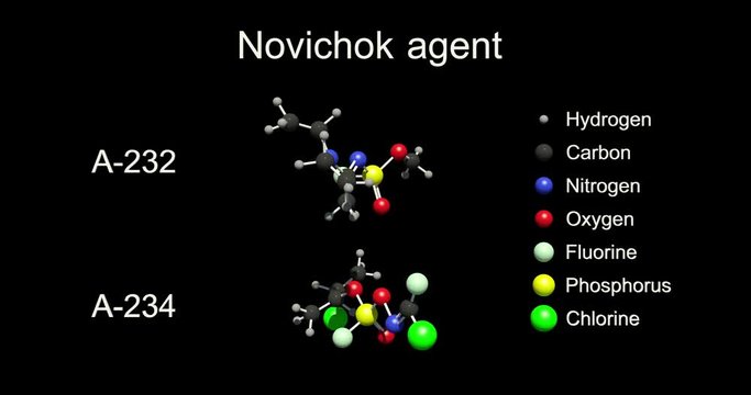 Novichok agent molecule structure on transparent background, a-232 and a-234 molecules loopable rotation showing chemical bonds and atoms, cg animation, alpha channel, luma matte, 3d render, 4K
