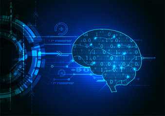 Abstract digital brain,technology concept. Vector