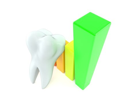 Tooth with chart