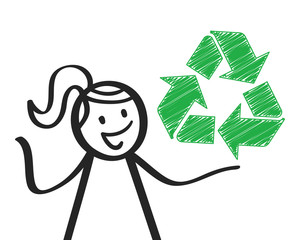 Recycling Logo, Verpackung, Strichmännchen, Frau erklärt Verpackungsgesetz