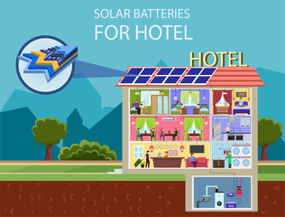 Solar Batteries for Hotel. Vector Illustration.
