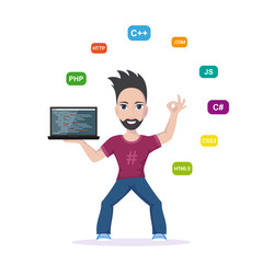 programmer man character