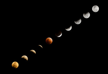 Super blood moon in red colour and lunar eclipse in different phrases from the early evening to late night on clear dark sky background with copy space