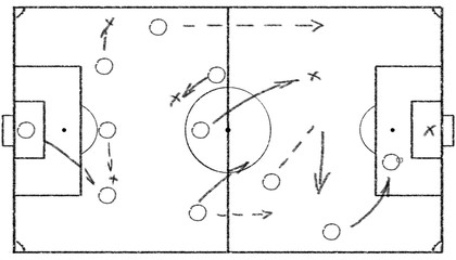 Ball auf dem Fussballplatz