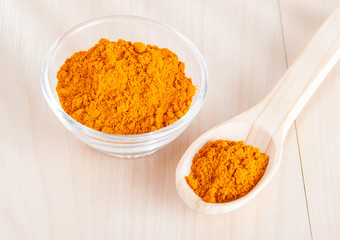Turmeric powder and fresh turmeric on wooden background