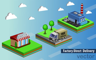 factory direct delivery vector illustration