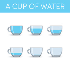 Cups of water, vector set