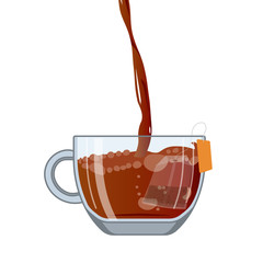 A cup of tea with teabag