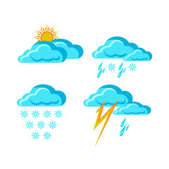 weather forecast signs