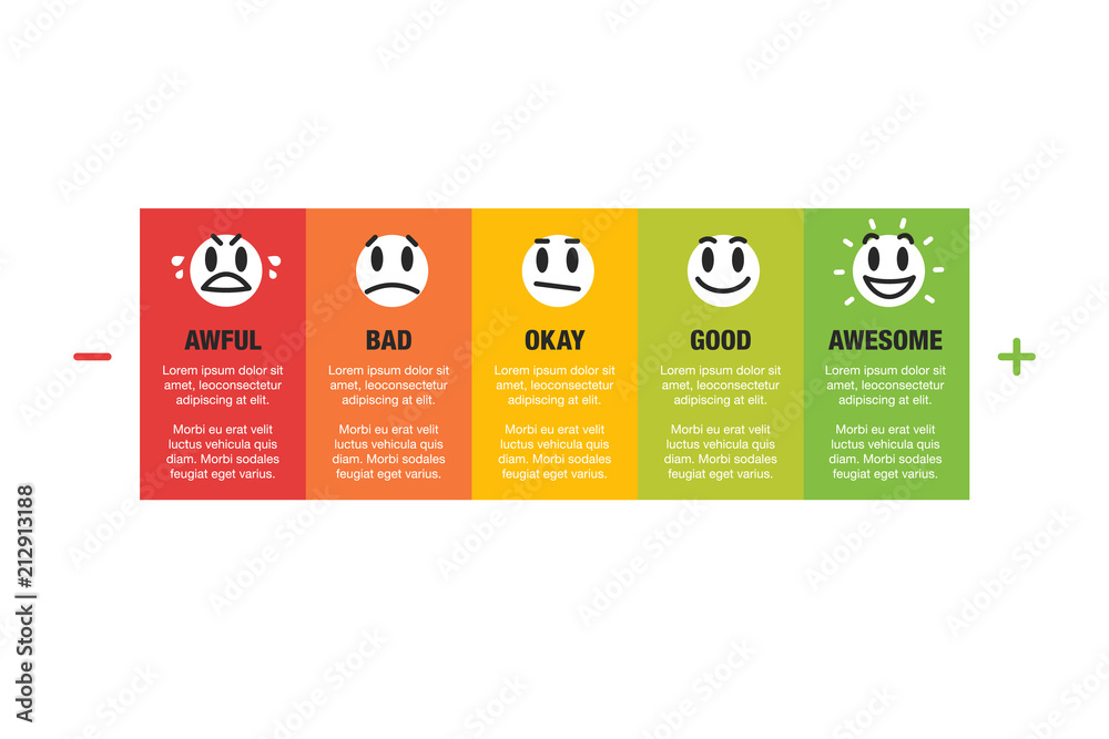 Poster customer satisfaction with five funny emoticons and place for your content. easy to use for your web