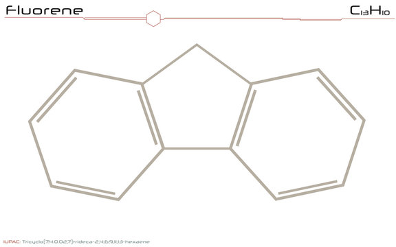 Large and detailed infographic of the molecule of Fluorene.
