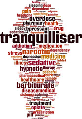 Tranquilliser word cloud