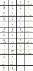 Creative vector illustration of international telegraph morse code alphabet isolated on transparent background. Art design numbers translated to dots, dashes. Abstract concept letters A to Z element © happyvector071