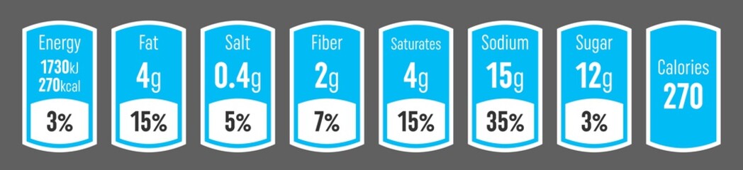 Creative vector illustration of nutrition facts information label for cereal box package isolated on transparent background. Design daily value ingredient amounts guideline calories, cholesterol, fat.
