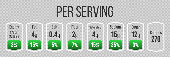 Creative vector illustration of nutrition facts information label for cereal box package isolated on transparent background. Design daily value ingredient amounts guideline calories, cholesterol, fat.