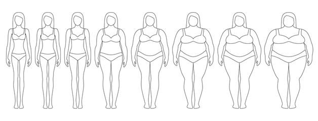 Vector illustration of woman silhouettes with different weight from anorexia to extremely obese. Body mass index, weight loss concept.