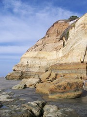 Coastal Bluffline with Blue Sky