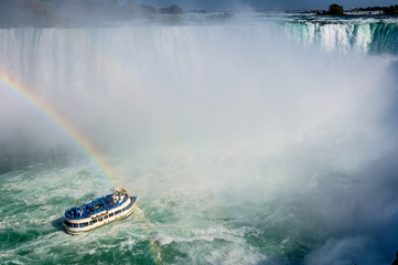 Niagara Falls from the U.S. side