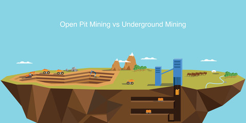 Illustration of the difference between open pit mining and underground mining. Flat design. Vector illustration.