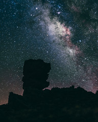 Astrophotography Milkyway in Tenerife