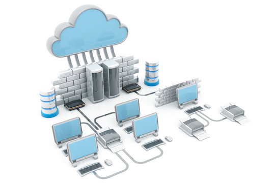 Cloud computing devices