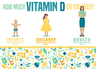Vitamin D posters-07