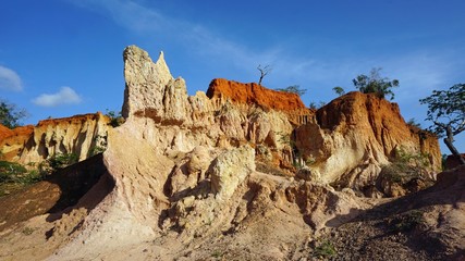 Hells Kitchen Canyon of Marafa