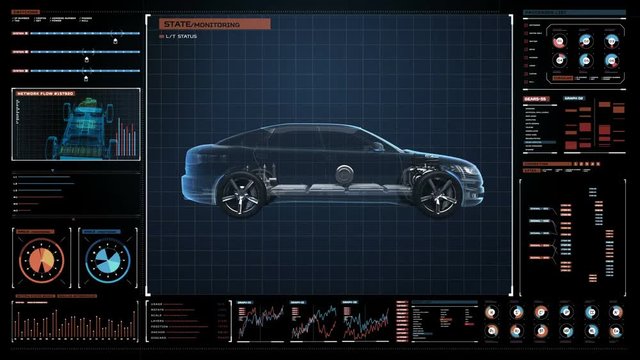 Charging Electronic, hybrid, lithium ion battery echo car in Digital futuristic display interface. top side view, eco-friendly future car. 4k movie.2.