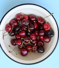 Cherry on a plate
