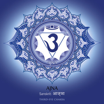 Sixth chakra illustration vector of Ajna