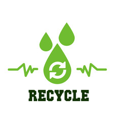 green energy,  zero waste,  or recycle symbol icon for good environment and better earth, vector symbol, icon or logo