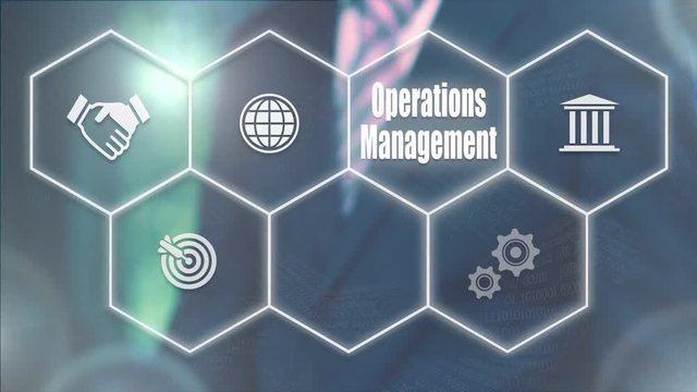 A businessman's hand selecting a Operations Management concept button on a futuristic computer screen.